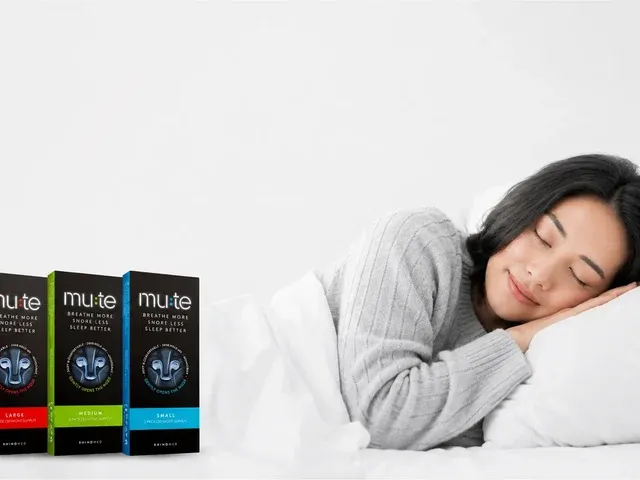 Mute® Nose Cones — Dr. Yolanda Cruz Toronto